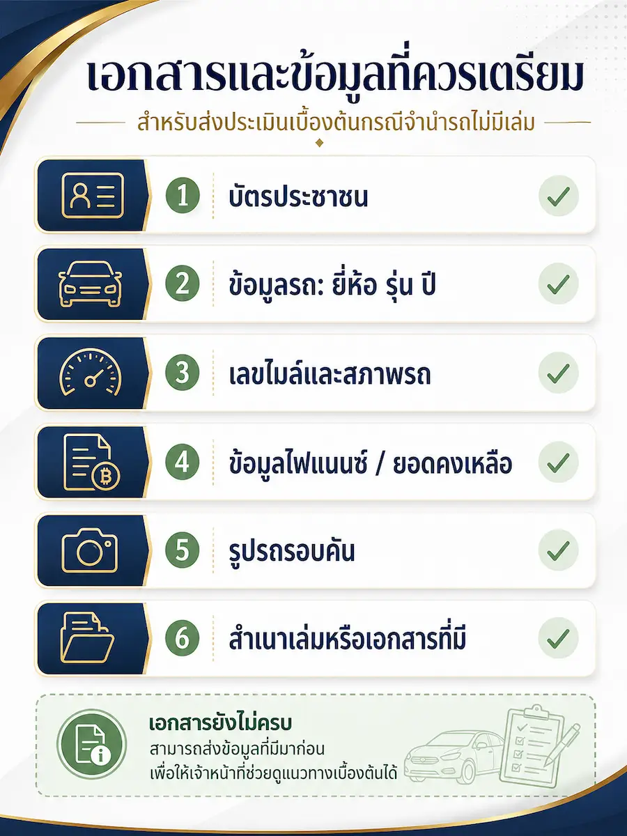 checklist เอกสารสำหรับส่งประเมินจำนำรถไม่มีเล่มเบื้องต้น