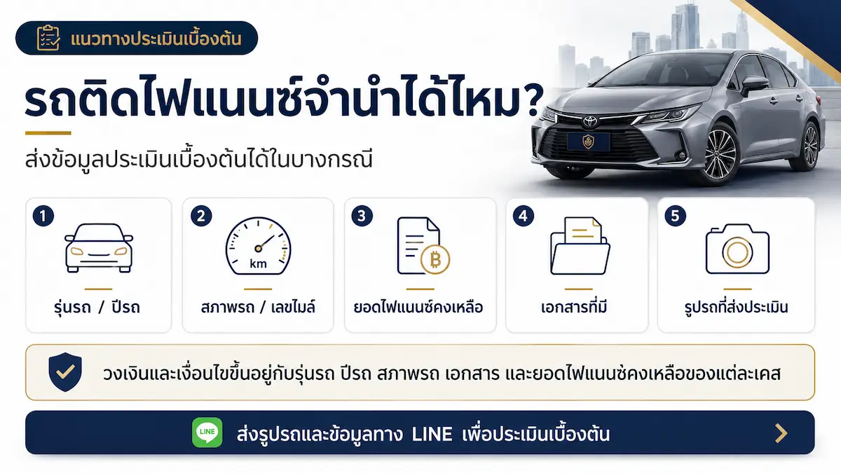 รถติดไฟแนนซ์อยู่ ต้องเริ่มยังไง?